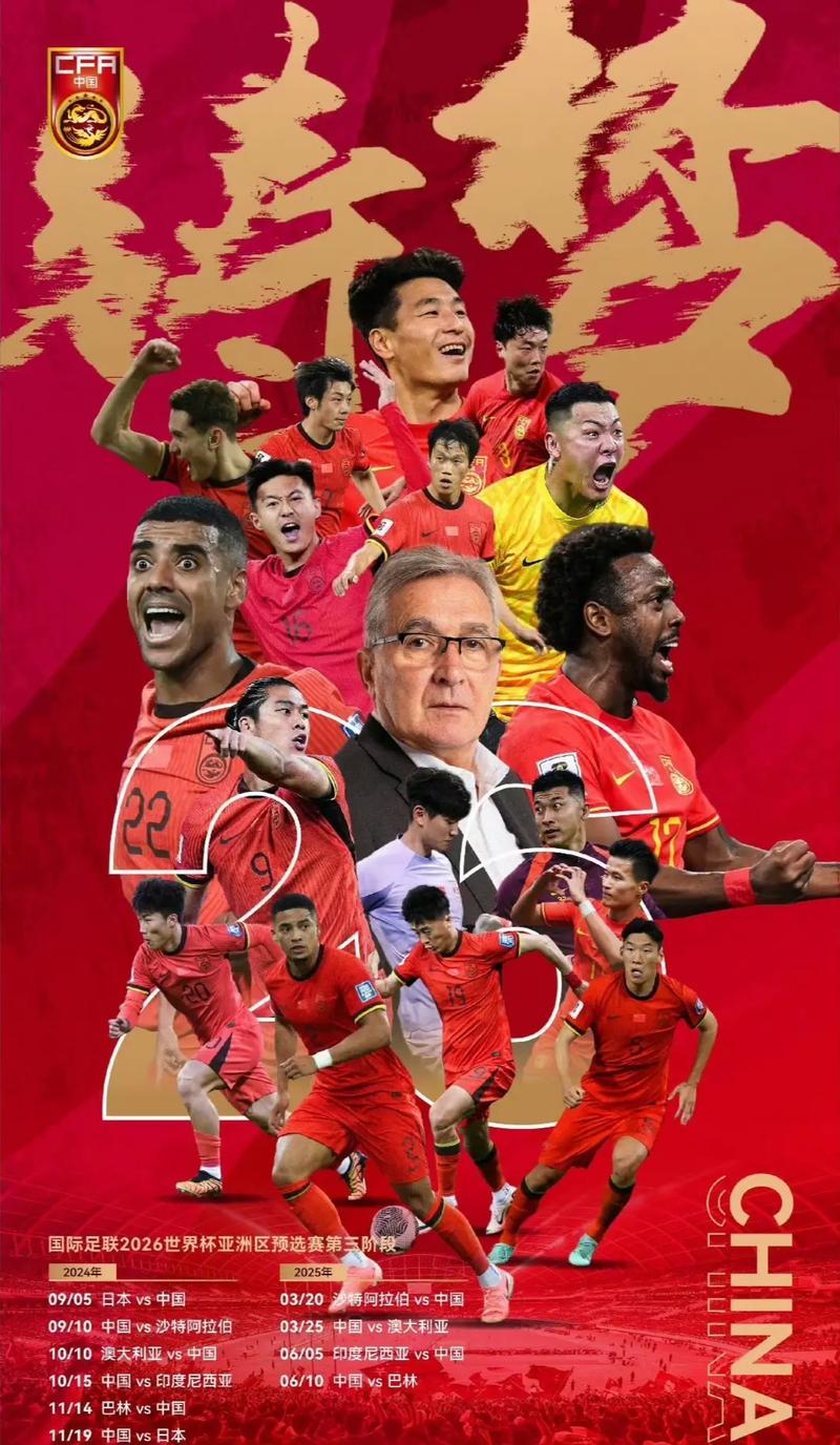 位置