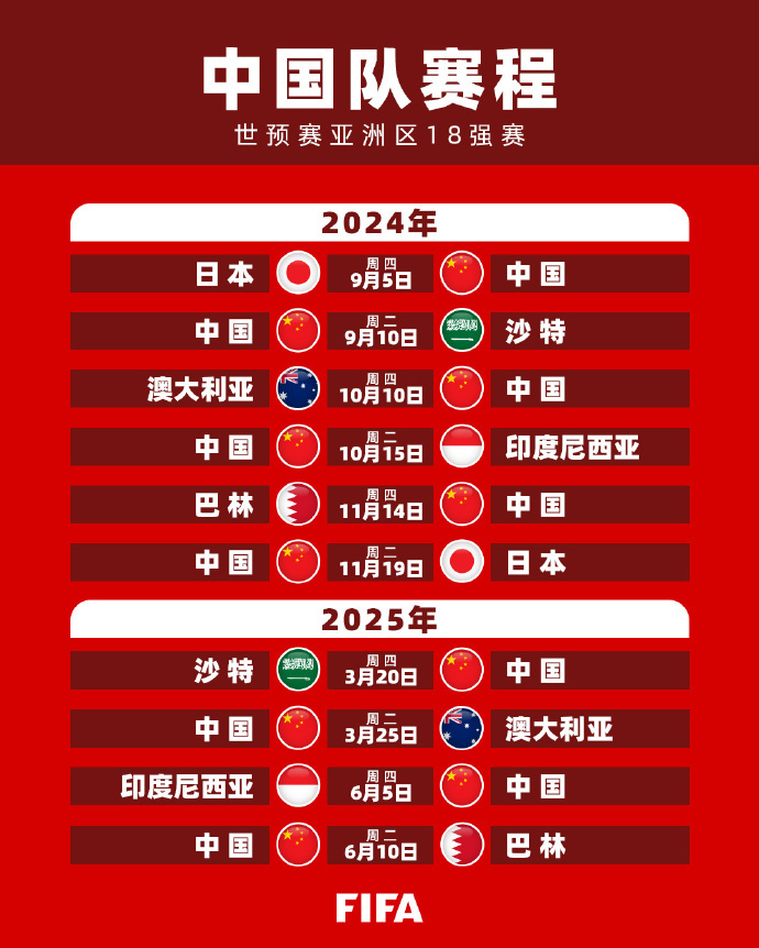 战术之间的